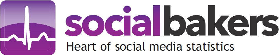 SocialBakers